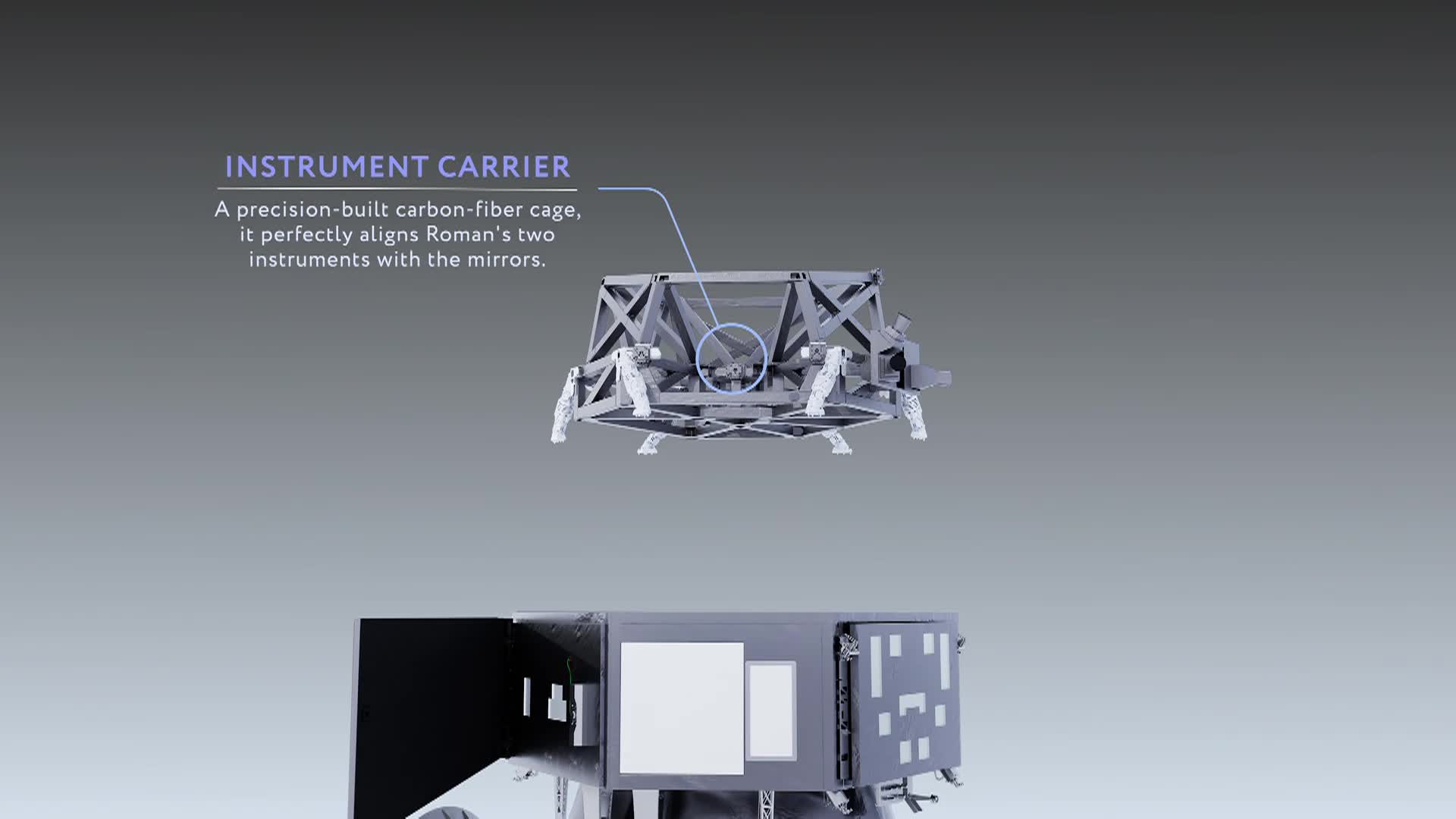 NASA Roman Space Telescope Parts and Assembly